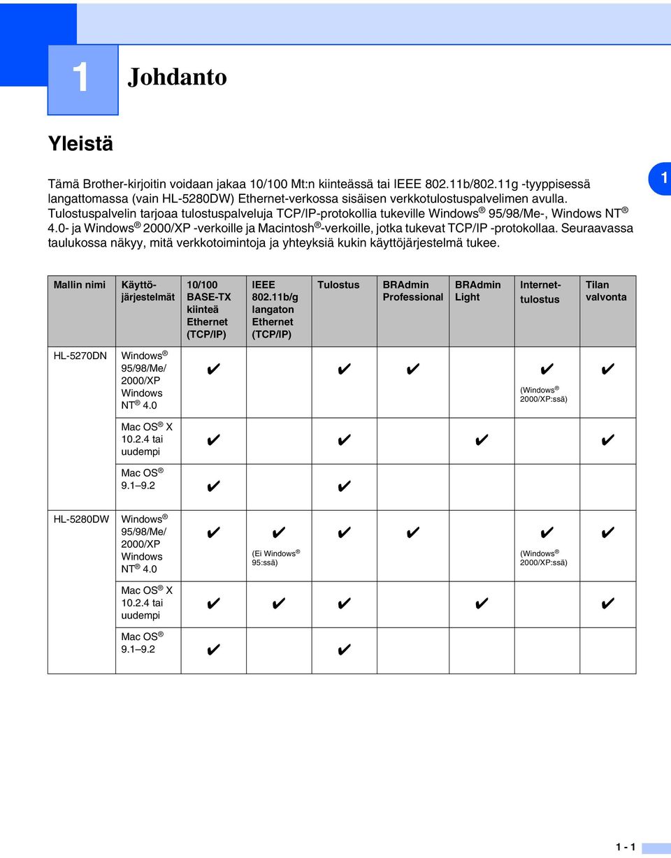 Tulostuspalvelin tarjoaa tulostuspalveluja TCP/IP-protokollia tukeville Windows 95/98/Me-, Windows NT 4.0- ja Windows 2000/XP -verkoille ja Macintosh -verkoille, jotka tukevat TCP/IP -protokollaa.