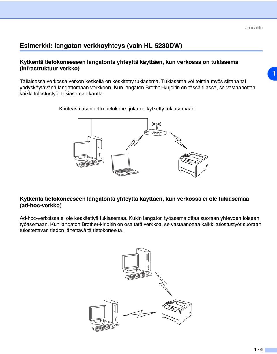 Kun langaton Brother-kirjoitin on tässä tilassa, se vastaanottaa kaikki tulostustyöt tukiaseman kautta.