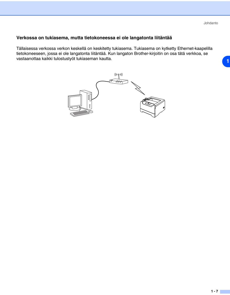 Tukiasema on kytketty Ethernet-kaapelilla tietokoneeseen, jossa ei ole langatonta