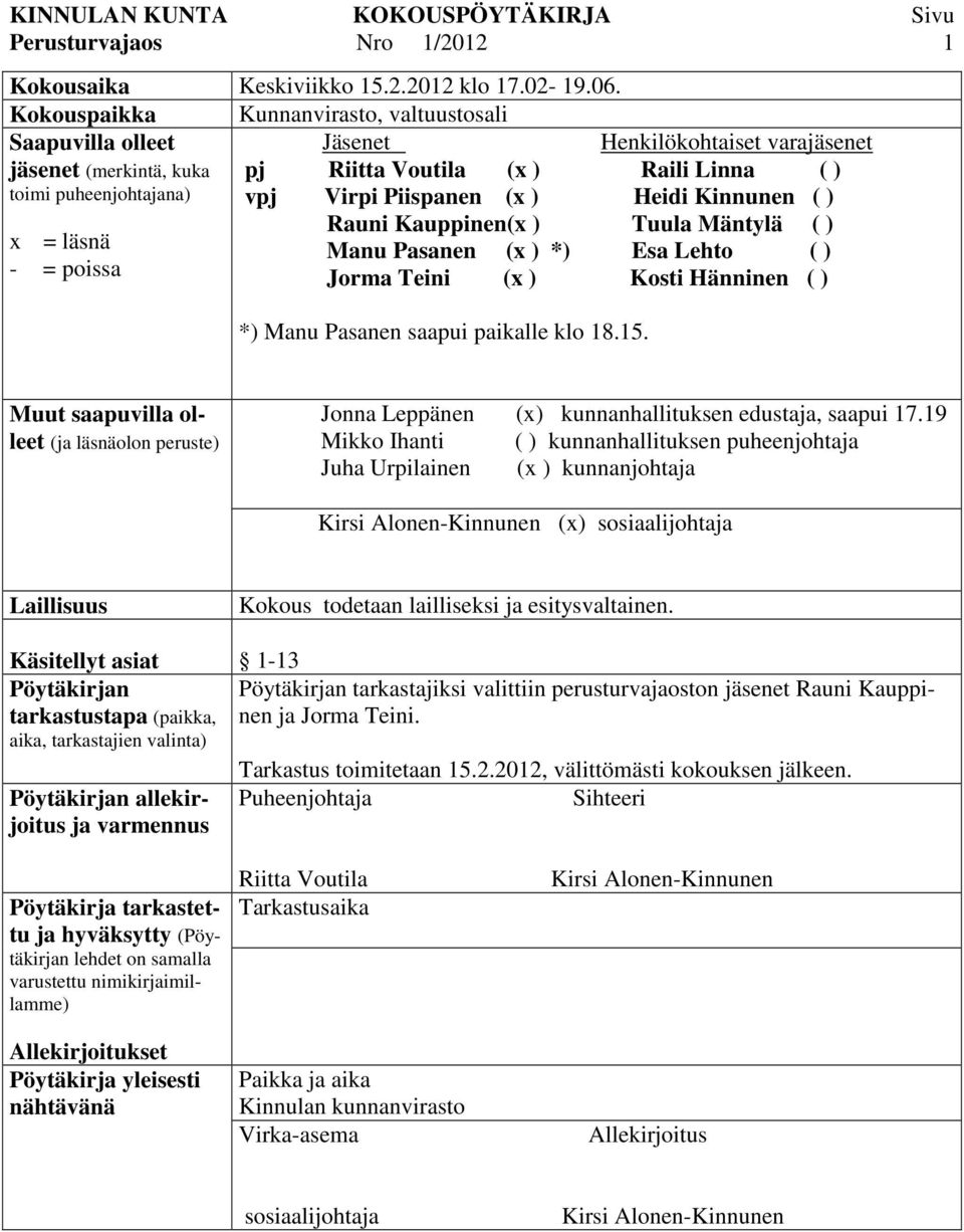 ( ) vpj Virpi Piispanen (x ) Heidi Kinnunen ( ) Rauni Kauppinen(x ) Tuula Mäntylä ( ) Manu Pasanen (x ) *) Esa Lehto ( ) Jorma Teini (x ) Kosti Hänninen ( ) *) Manu Pasanen saapui paikalle klo 18.15.
