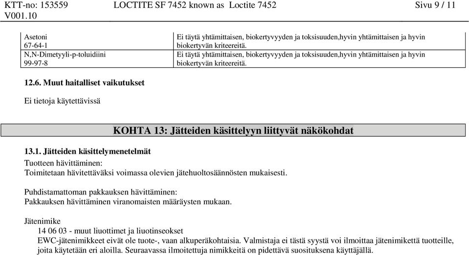 Muut haitalliset vaikutukset Ei tietoja käytettävissä KOHTA 13: Jätteiden käsittelyyn liittyvät näkökohdat 13.1. Jätteiden käsittelymenetelmät Tuotteen hävittäminen: Toimitetaan hävitettäväksi voimassa olevien jätehuoltosäännösten mukaisesti.