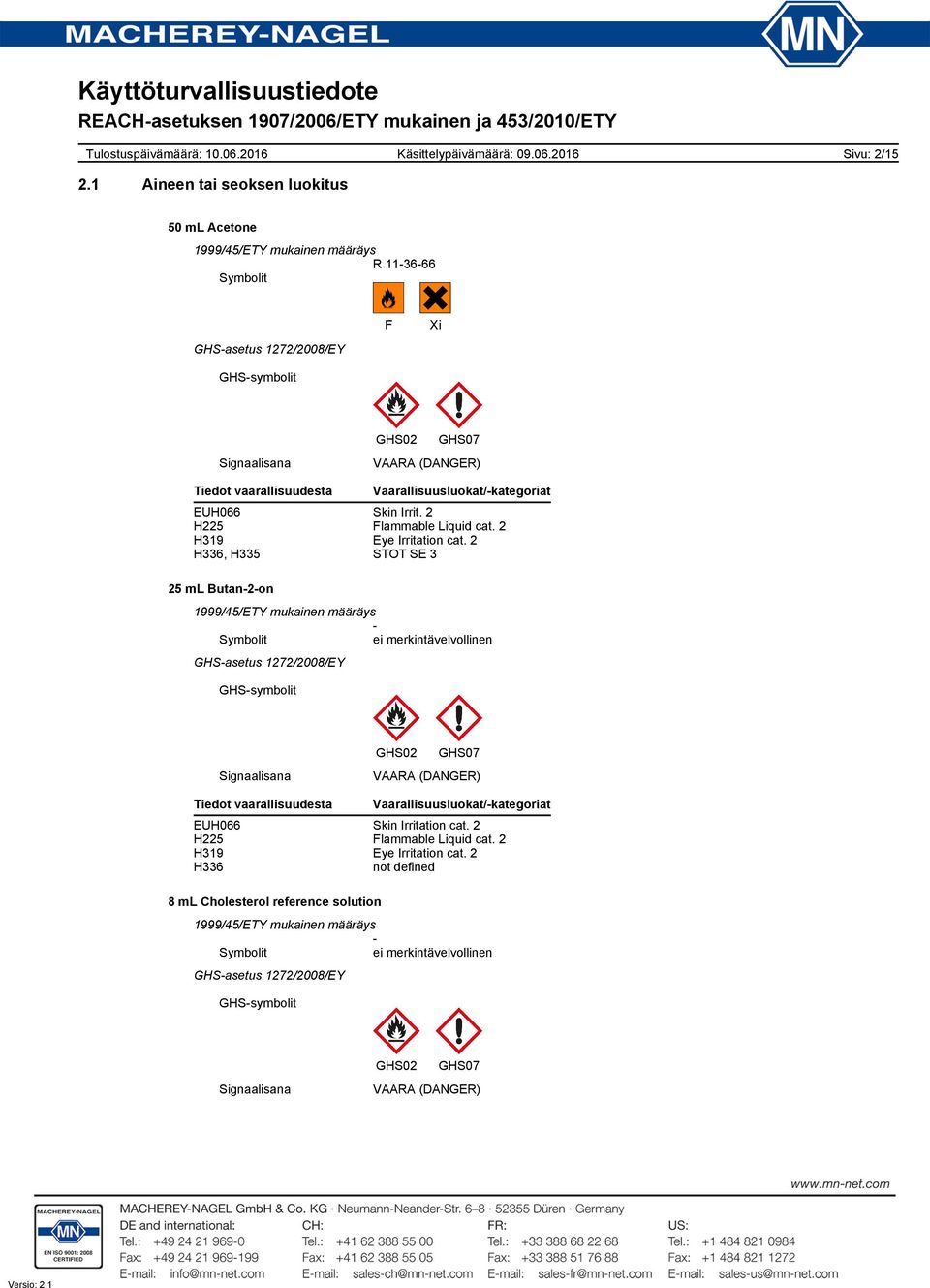 Vaarallisuusluokat/-kategoriat EUH066 Skin Irrit. 2 H225 Flammable Liquid cat. 2 H319 Eye Irritation cat.