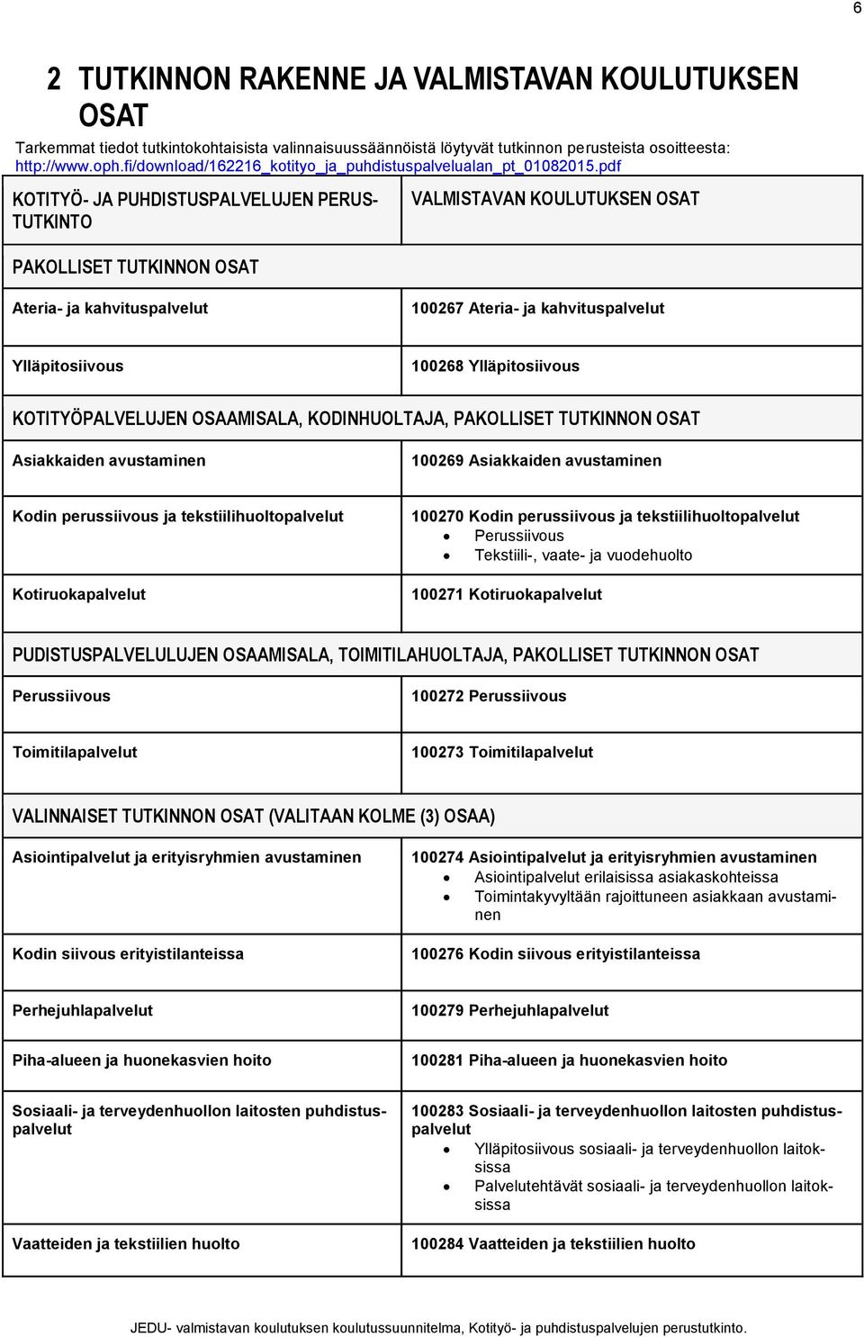 pdf KOTITYÖ- JA PUHDISTUSPALVELUJEN PERUS- TUTKINTO PAKOLLISET TUTKINNON OSAT VALMISTAVAN KOULUTUKSEN OSAT Ateria- ja kahvituspalvelut 100267 Ateria- ja kahvituspalvelut Ylläpitosiivous 100268