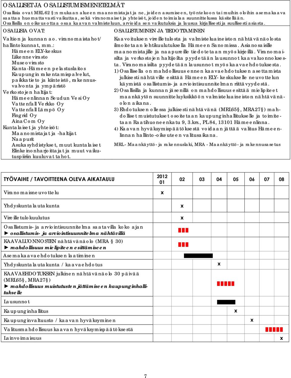 OSALLISIA OVAT: OSALLISTUMINEN JA TIEDOTTAMINEN Valtion ja kunnan ao. viranomaistahot/ hallintokunnat, mm.