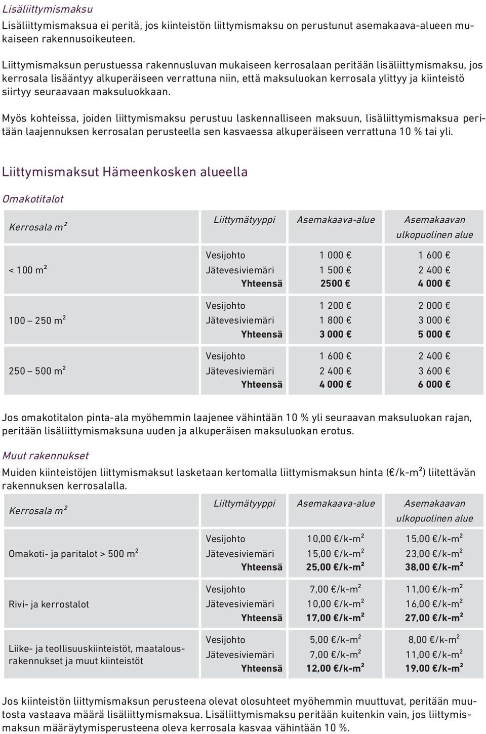 siirtyy seuraavaan maksuluokkaan.