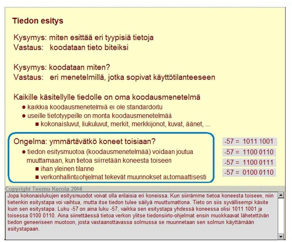 koodausmenetelmää kokonaisluvut, liukuluvut, merkit, merkkijonot, kuvat, äänet,... Ongelma: ymmärtävätkö koneet toisiaan?