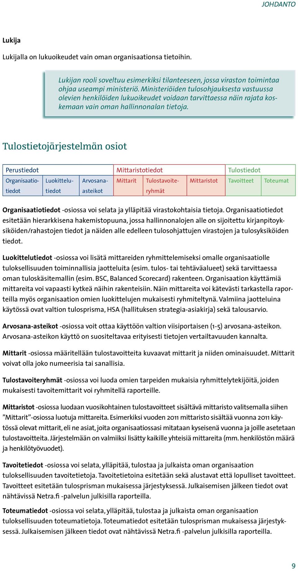 Tulostietojärjestelmän osiot Perustiedot Mittaristotiedot Tulostiedot Organisaatio- Luokittelu- Arvosana- Mittarit Tulostavoite- Mittaristot Tavoitteet Toteumat tiedot tiedot asteikot ryhmät