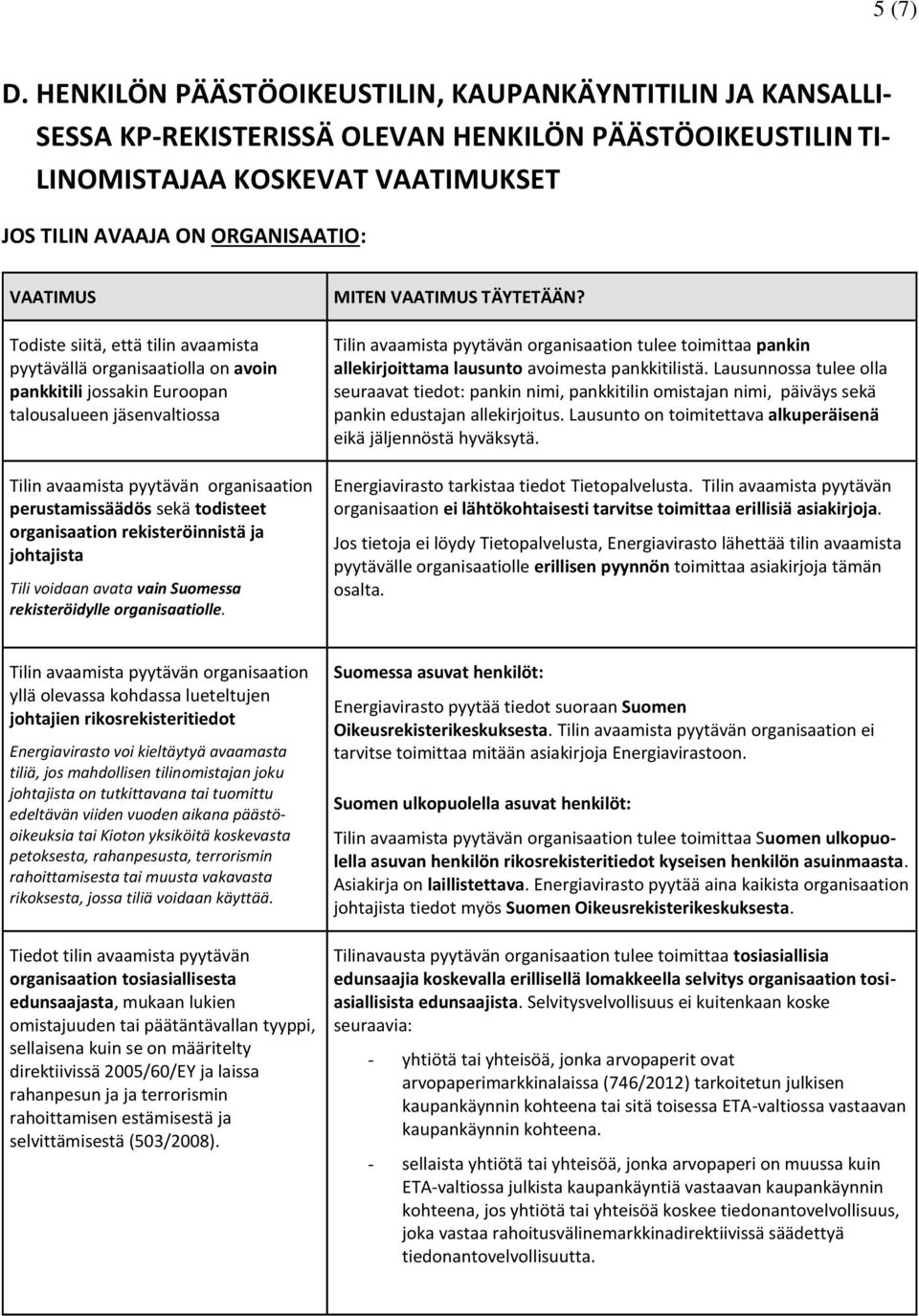 siitä, että tilin avaamista pyytävällä organisaatiolla on avoin pankkitili jossakin Euroopan talousalueen jäsenvaltiossa Tilin avaamista pyytävän organisaation perustamissäädös sekä todisteet