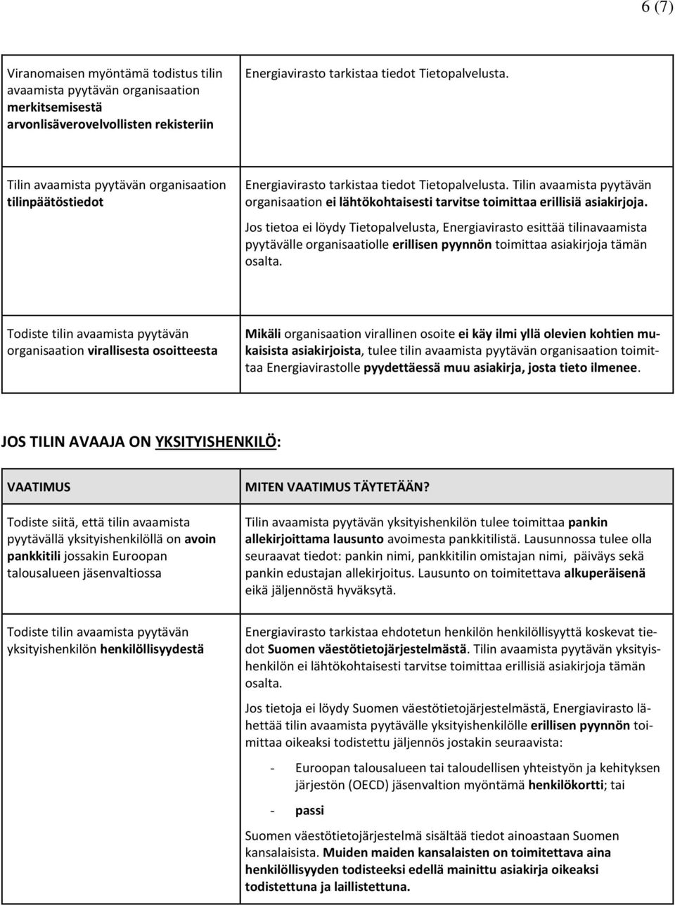 Tilin avaamista pyytävän organisaation ei lähtökohtaisesti tarvitse toimittaa erillisiä asiakirjoja.