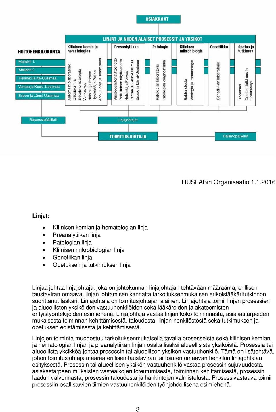 joka on johtokunnan linjajohtajan tehtävään määräämä, erillisen taustaviran omaava, linjan johtamisen kannalta tarkoituksenmukaisen erikoislääkäritutkinnon suorittanut lääkäri.