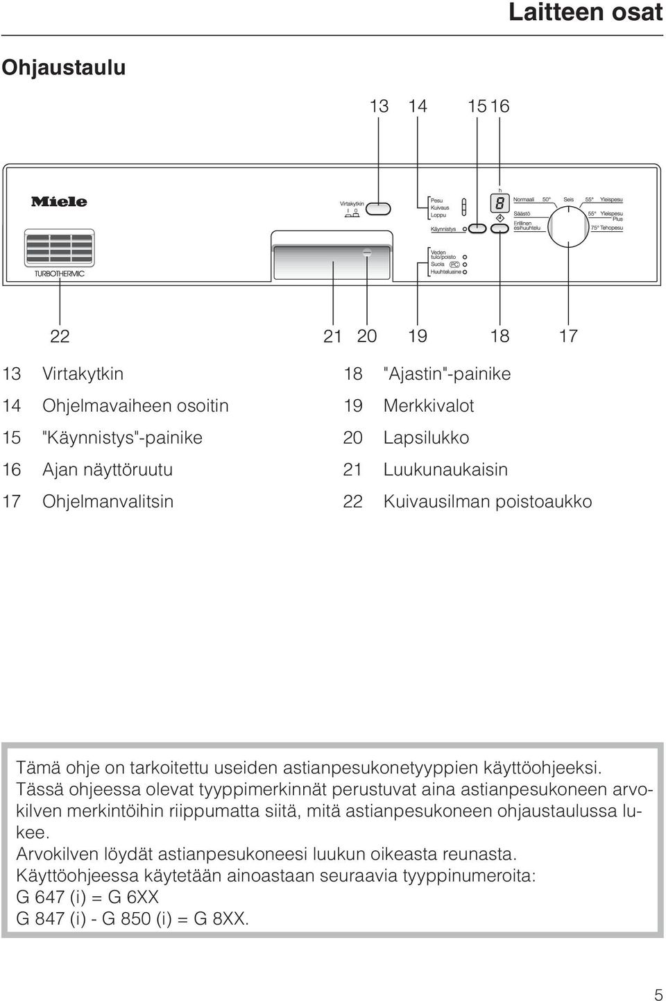 Tässä ohjeessa olevat tyyppimerkinnät perustuvat aina astianpesukoneen arvokilven merkintöihin riippumatta siitä, mitä astianpesukoneen ohjaustaulussa lukee.