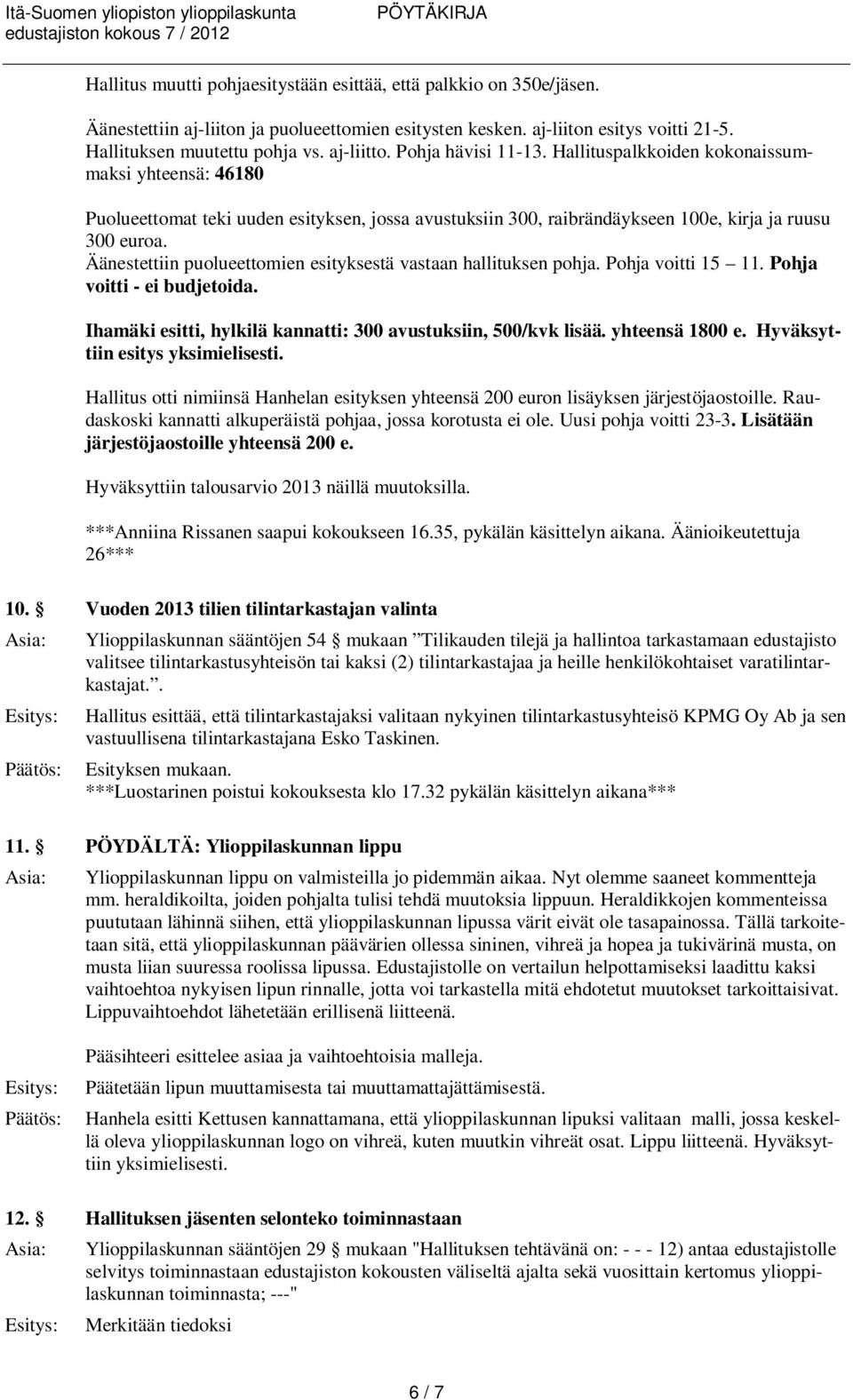 Äänestettiin puolueettomien esityksestä vastaan hallituksen pohja. Pohja voitti 15 11. Pohja voitti - ei budjetoida. Ihamäki esitti, hylkilä kannatti: 300 avustuksiin, 500/kvk lisää. yhteensä 1800 e.