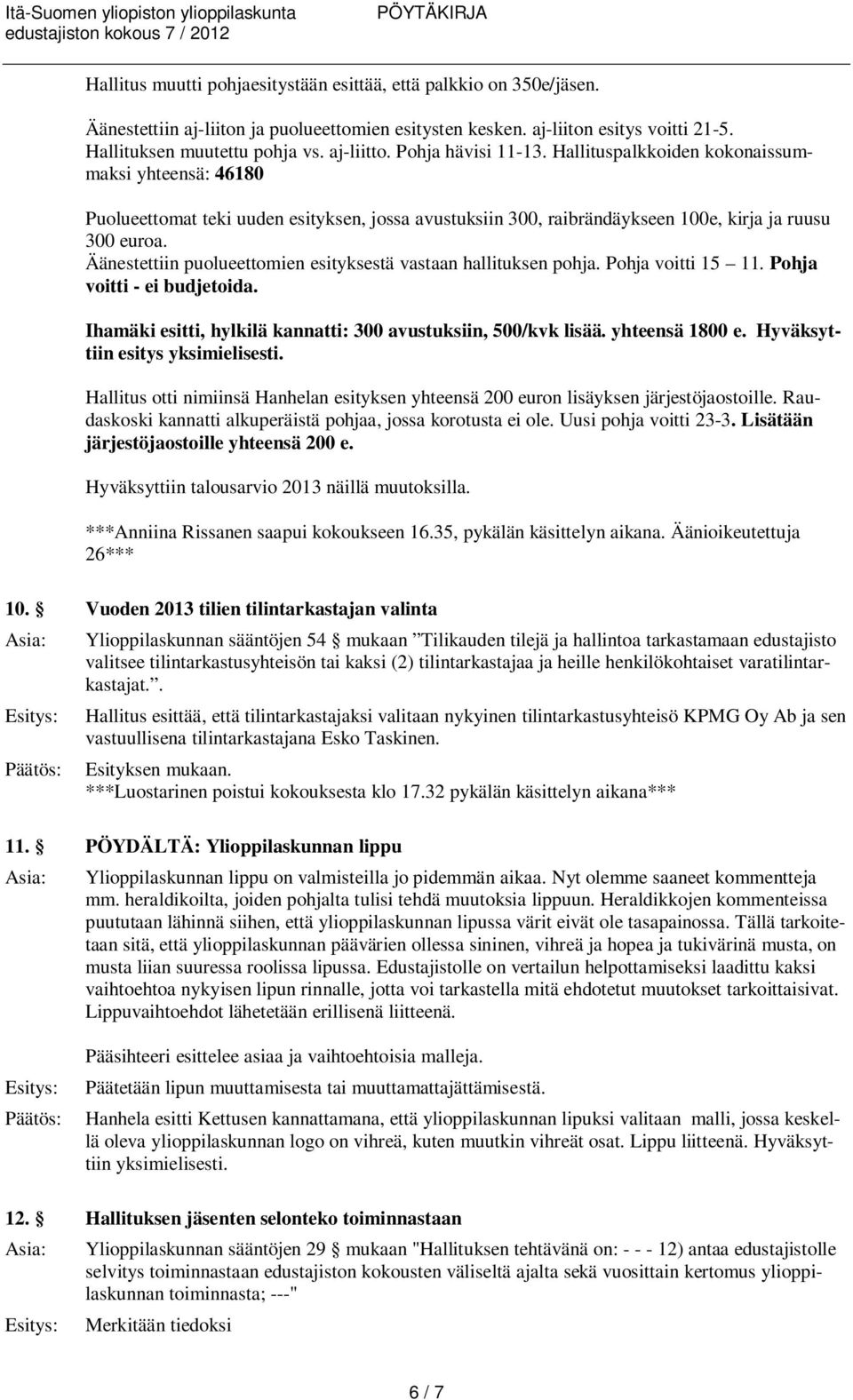 Äänestettiin puolueettomien esityksestä vastaan hallituksen pohja. Pohja voitti 15 11. Pohja voitti - ei budjetoida. Ihamäki esitti, hylkilä kannatti: 300 avustuksiin, 500/kvk lisää. yhteensä 1800 e.