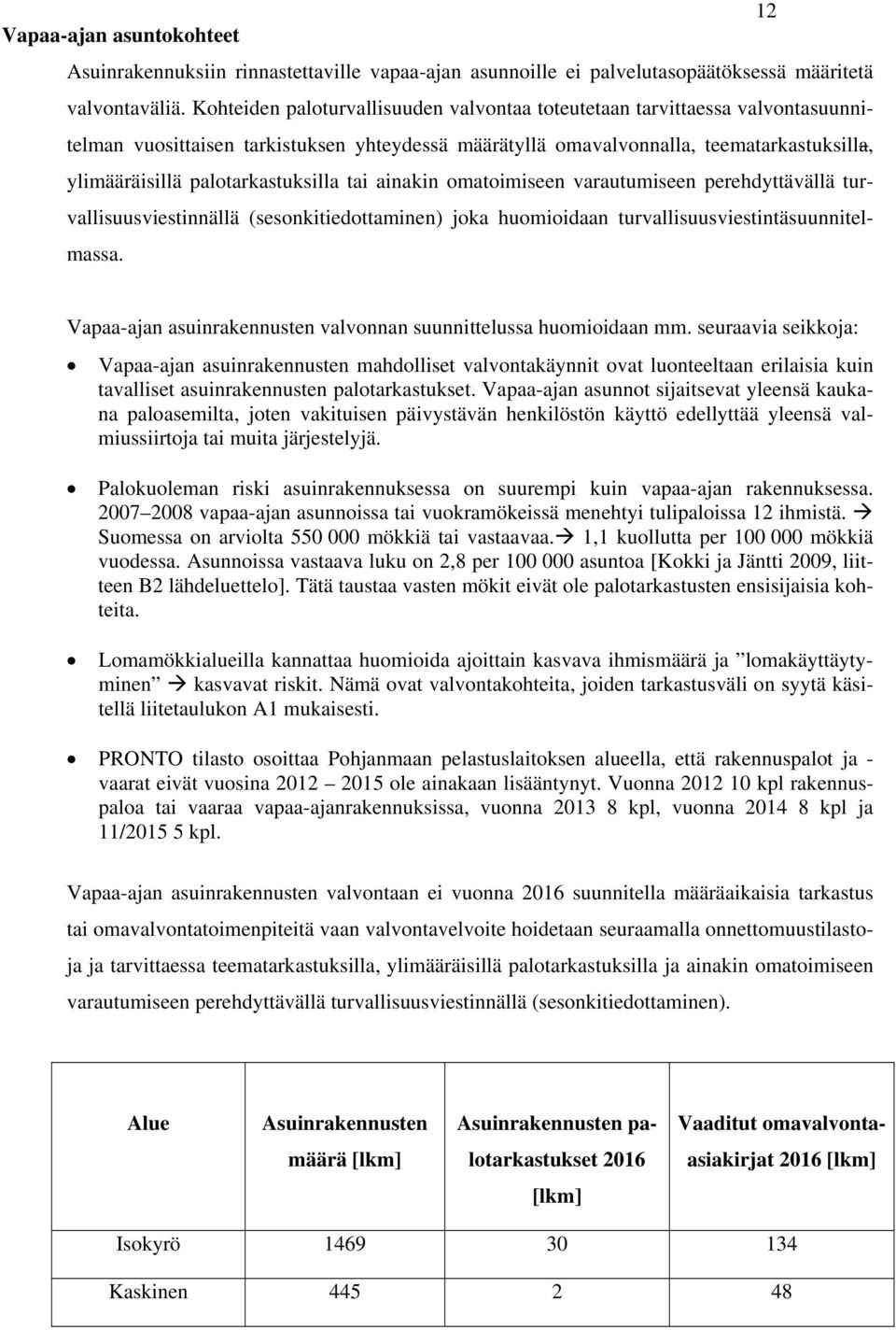 palotarkastuksilla tai ainakin omatoimiseen varautumiseen perehdyttävällä turvallisuusviestinnällä (sesonkitiedottaminen) joka huomioidaan turvallisuusviestintäsuunnitelmassa.