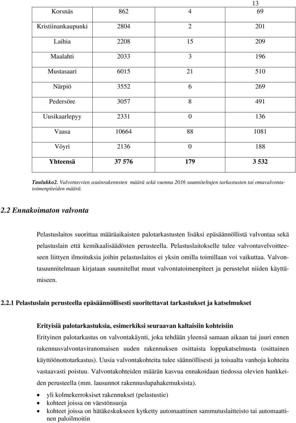 Pelastuslaitokselle tulee valvontavelvoitteeseen liittyen ilmoituksia joihin pelastuslaitos ei yksin omilla toimillaan voi vaikuttaa.