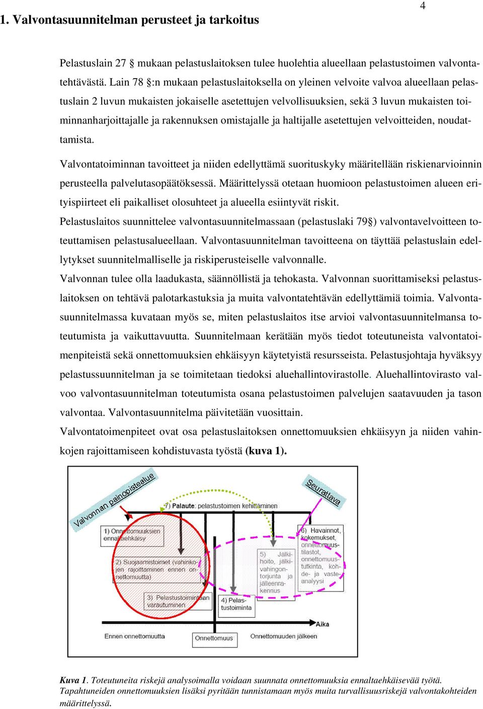 rakennuksen omistajalle ja haltijalle asetettujen velvoitteiden, noudattamista.