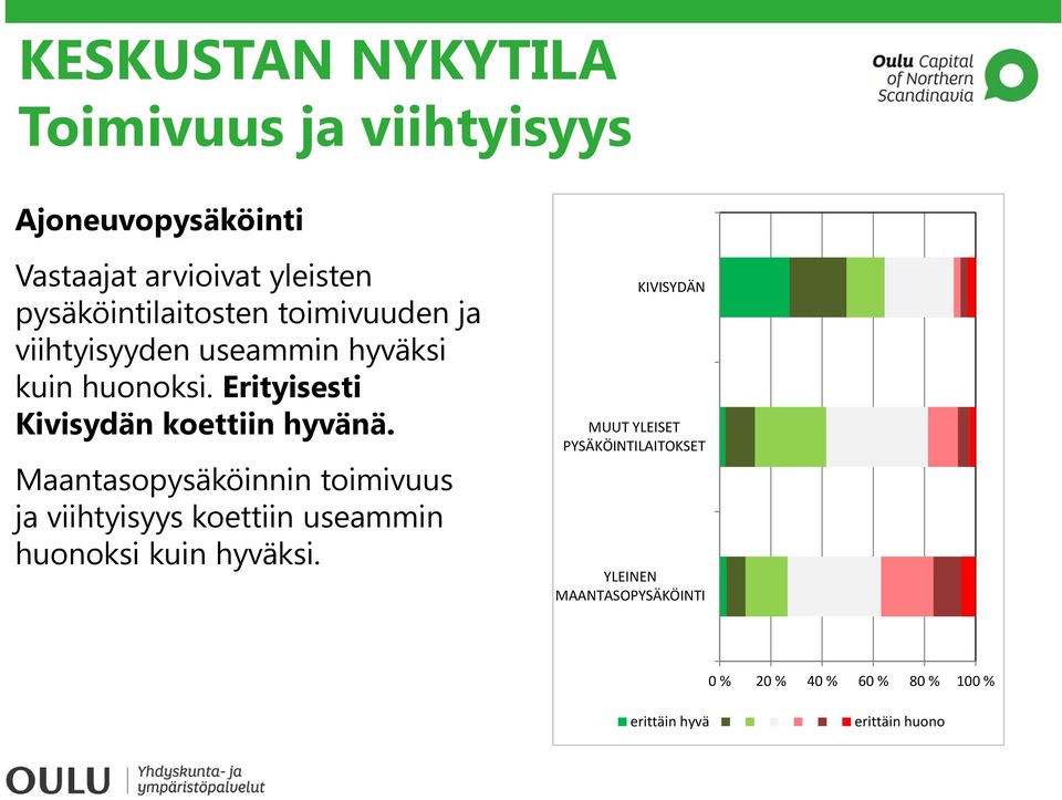 Erityisesti Kivisydän koettiin hyvänä.