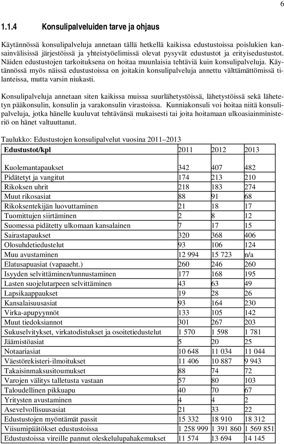 Käytännössä myös näissä edustustoissa on joitakin konsulipalveluja annettu välttämättömissä tilanteissa, mutta varsin niukasti.