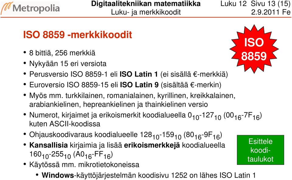 turkkilainen, romanialainen, kyrillinen, kreikkalainen, arabiankielinen, hepreankielinen ja thainkielinen versio Numerot, kirjaimet ja erikoismerkit koodialueella 0 10-127 10 (00 16-7F