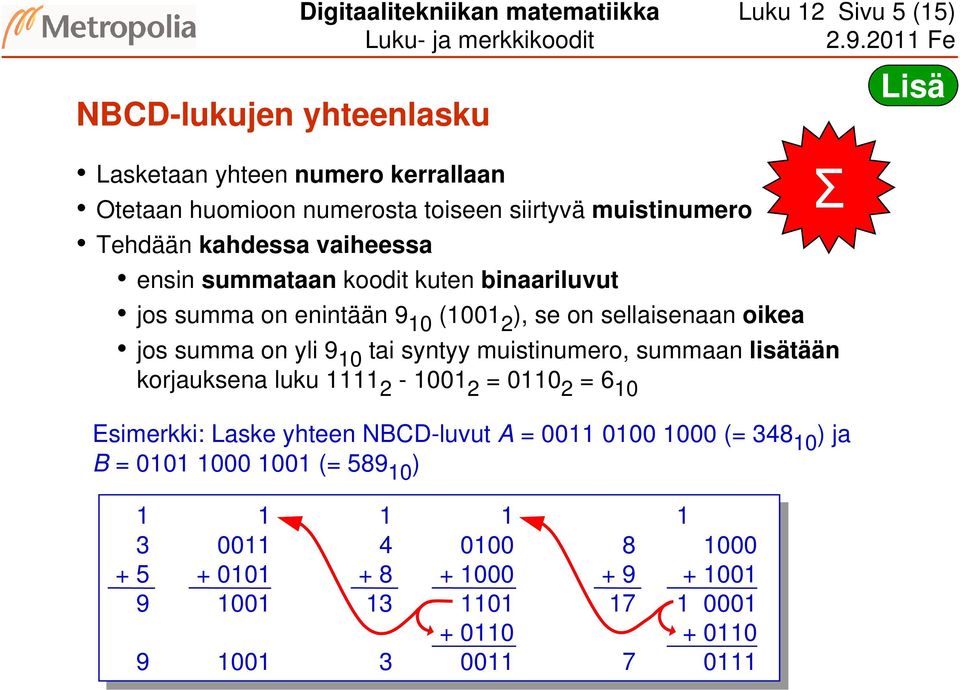 lisätään korjauksena luku 1111 2-1001 2 = 0110 2 = 6 10 Esimerkki: Laske yhteen NBCD-luvut A = 0011 0100 1000 (= 348 10 ) ja B = 0101 1000 1001 (= 589 10 ) 1 1 1 1 1 0000 0000 3