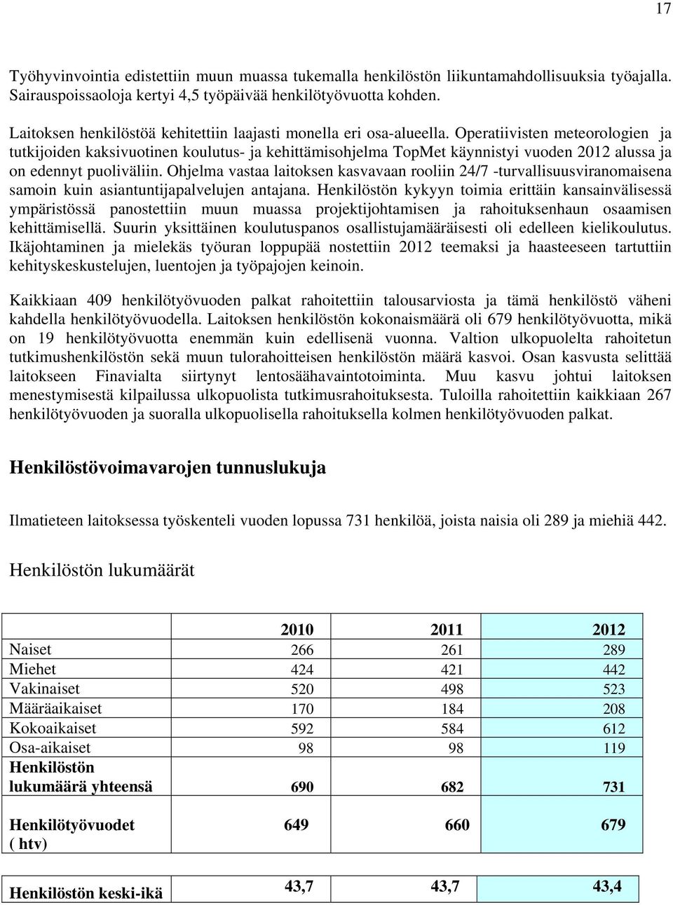 Operatiivisten meteorologien ja tutkijoiden kaksivuotinen koulutus- ja kehittämisohjelma TopMet käynnistyi vuoden 2012 alussa ja on edennyt puoliväliin.