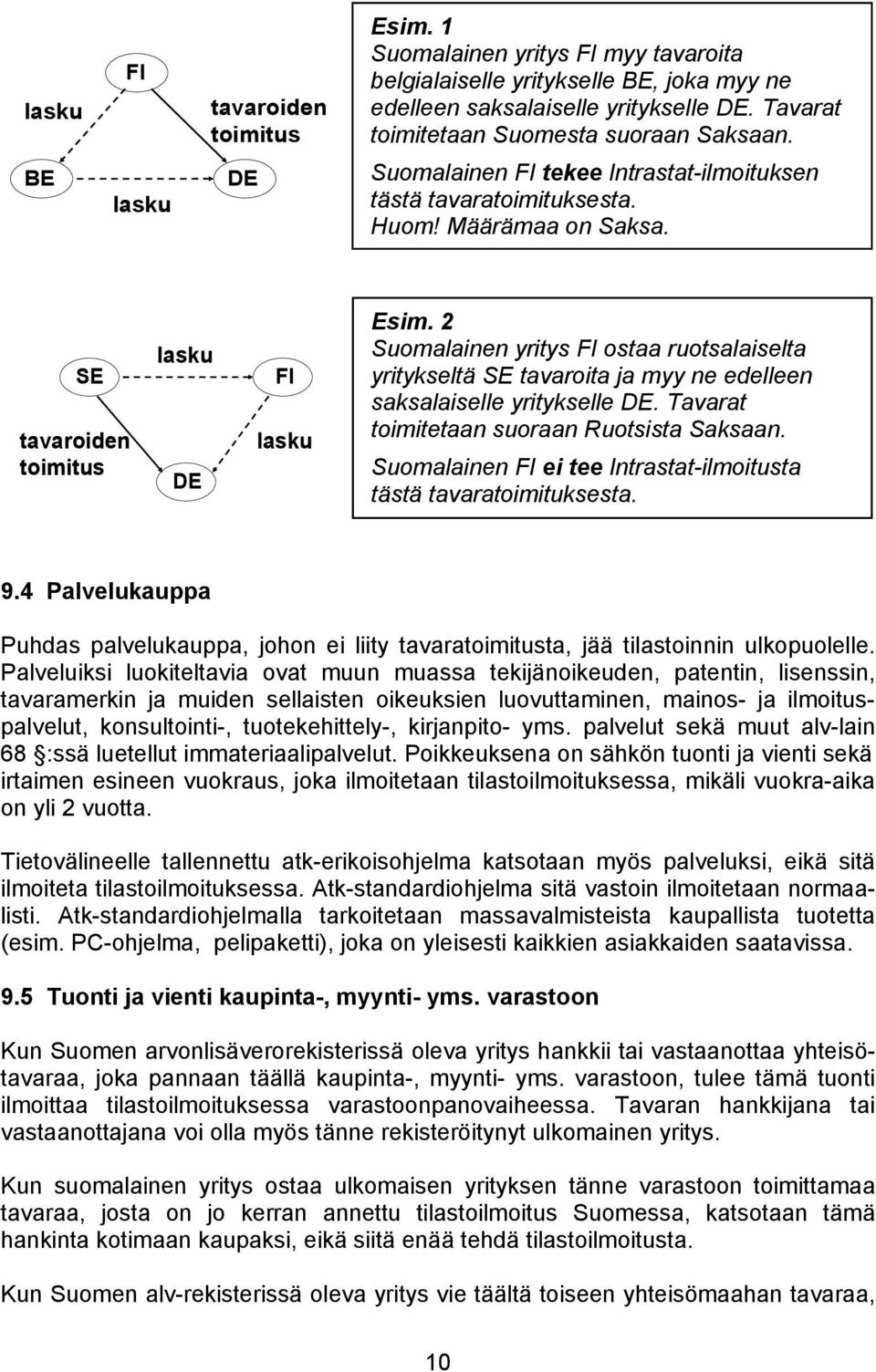 2 Suomalainen yritys FI ostaa ruotsalaiselta yritykseltä SE tavaroita ja myy ne edelleen saksalaiselle yritykselle DE. Tavarat toimitetaan suoraan Ruotsista Saksaan.