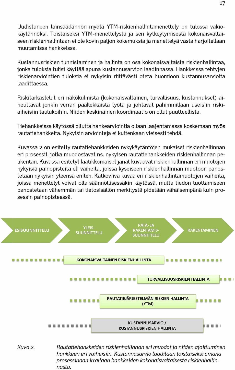 Kustannusriskien tunnistaminen ja hallinta on osa kokonaisvaltaista riskienhallintaa, jonka tuloksia tulisi käyttää apuna kustannusarvion laadinnassa.