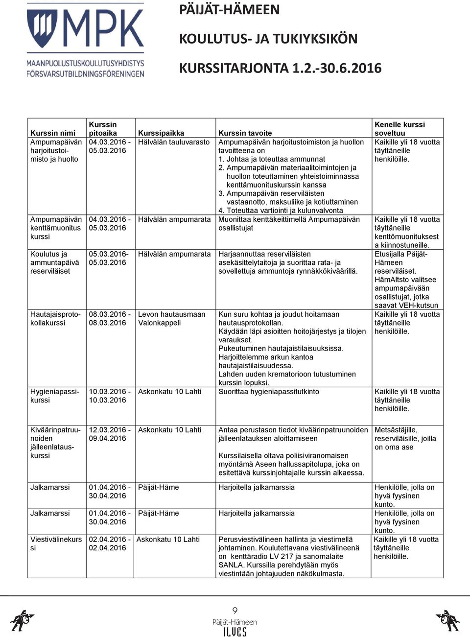 Kurssipaikka Kurssin tavoite 04.03.2016 - Hälvälän tauluvarasto Ampumapäivän harjoitustoimiston ja huollon 05.03.2016 tavoitteena on 1. Johtaa ja toteuttaa ammunnat 2.