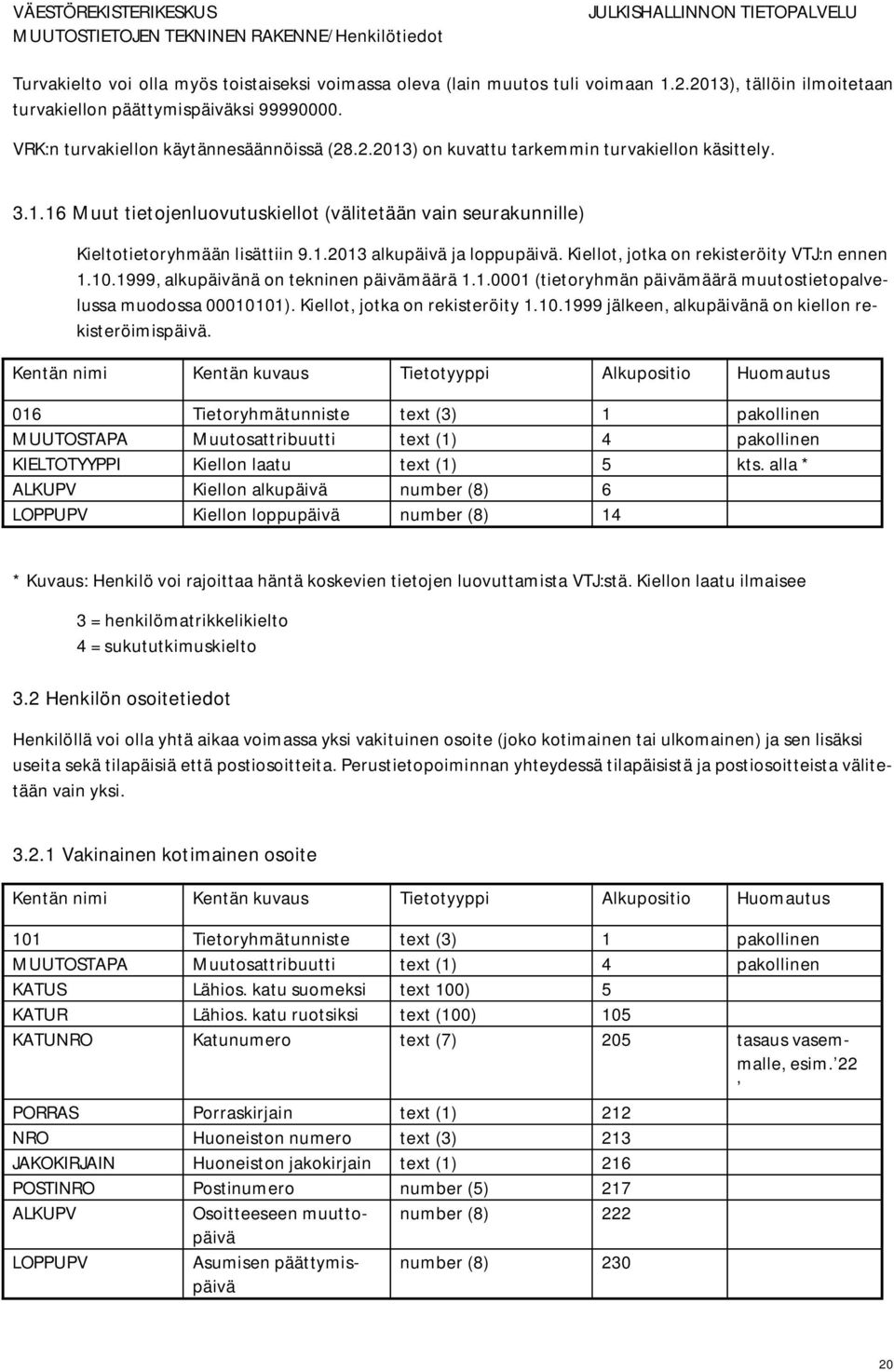 1999, alkupäivänä on tekninen päivämäärä 1.1.0001 (tietoryhmän päivämäärä muutostietopalvelussa muodossa 00010101). Kiellot, jotka on rekisteröity 1.10.1999 jälkeen, alkupäivänä on kiellon rekisteröimispäivä.