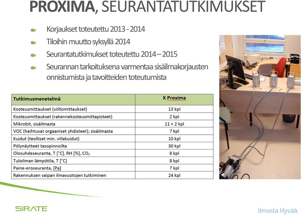 Seurantatutkimukset toteutettu 2014 2015 Seurannan