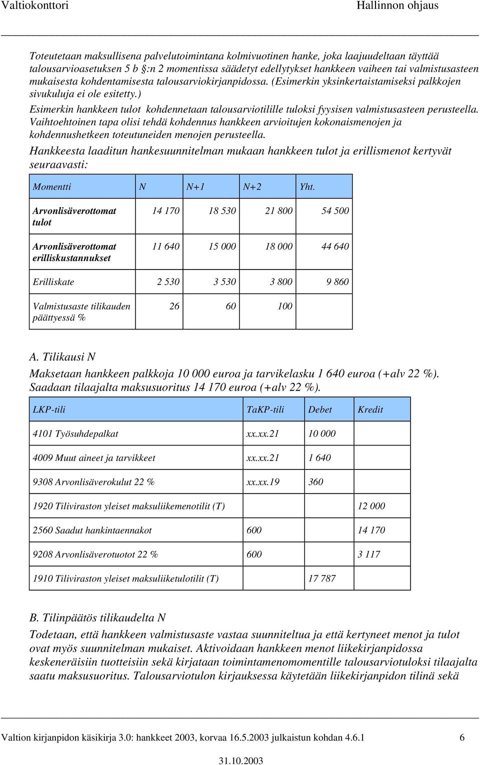 ) Esimerkin hankkeen tulot kohdennetaan talousarviotilille tuloksi fyysisen valmistusasteen perusteella.