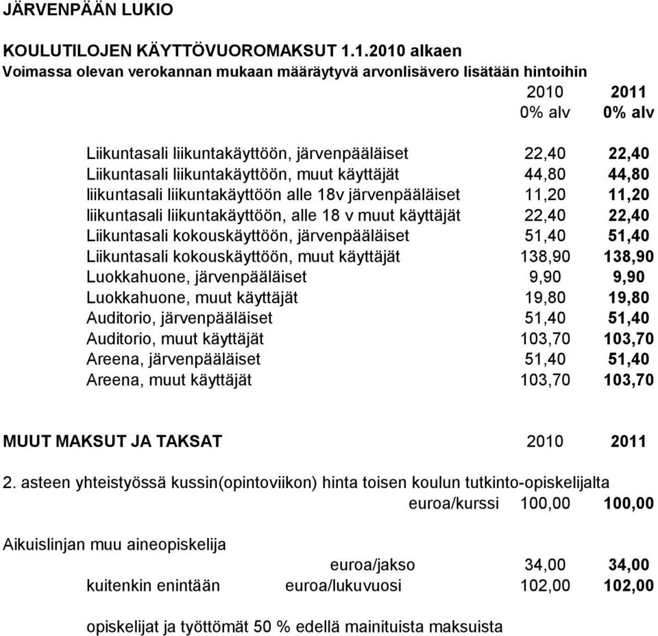 liikuntakäyttöön, muut käyttäjät 44,80 44,80 liikuntasali liikuntakäyttöön alle 18v järvenpääläiset 11,20 11,20 liikuntasali liikuntakäyttöön, alle 18 v muut käyttäjät 22,40 22,40 Liikuntasali