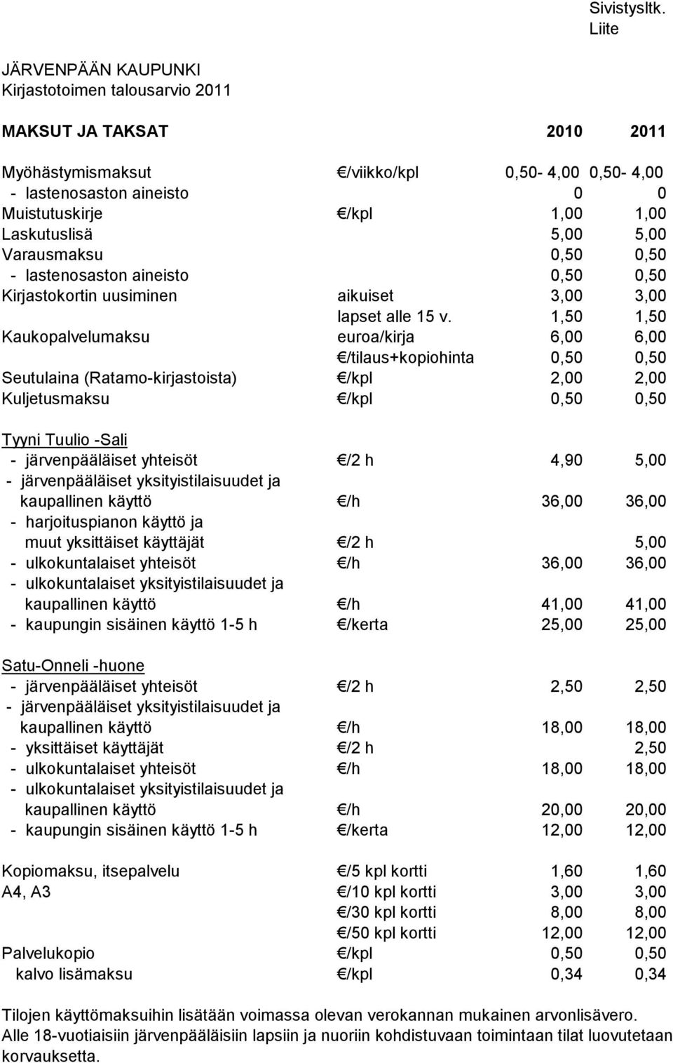 Laskutuslisä 5,00 5,00 Varausmaksu 0,50 0,50 - lastenosaston aineisto 0,50 0,50 Kirjastokortin uusiminen aikuiset 3,00 3,00 lapset alle 15 v.