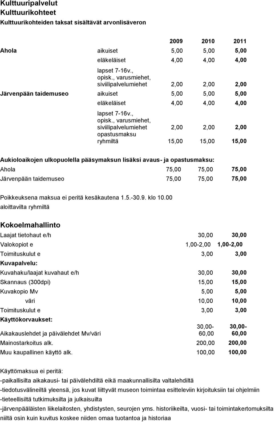 , varusmiehet, siviilipalvelumiehet 2,00 2,00 2,00 opastusmaksu ryhmiltä 15,00 15,00 15,00 Aukioloaikojen ulkopuolella pääsymaksun lisäksi avaus- ja opastusmaksu: Ahola 75,00 75,00 75,00 Järvenpään