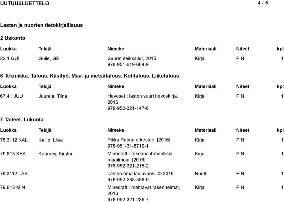 Liikunta 78.32 KAL Kallio, Liisa Pikku Papun orkesteri, [206] 978-95-3-870- 79.