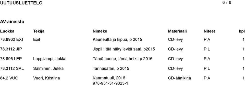 896 LEeppilampi, Jukka Tämä huone, tämä hetki, p 206 CD-levy 78.