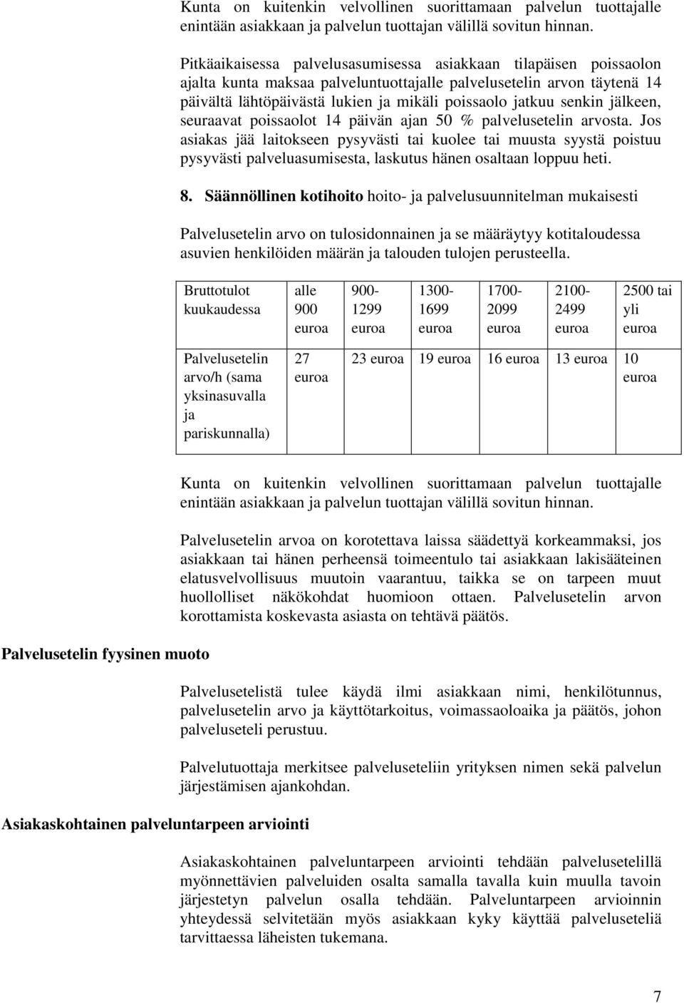 senkin jälkeen, seuraavat poissaolot 14 päivän ajan 50 % palvelusetelin arvosta.
