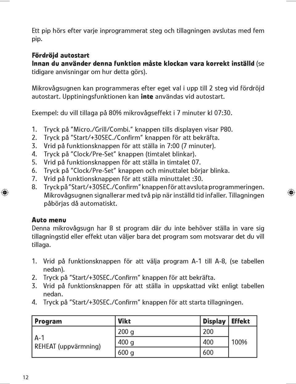 Mikrov 0 2gsugnen kan programmeras efter eget val i upp till 2 steg vid f 0 2rdr 0 2jd autostart. Upptiningsfunktionen kan inte anv 0 1ndas vid autostart.