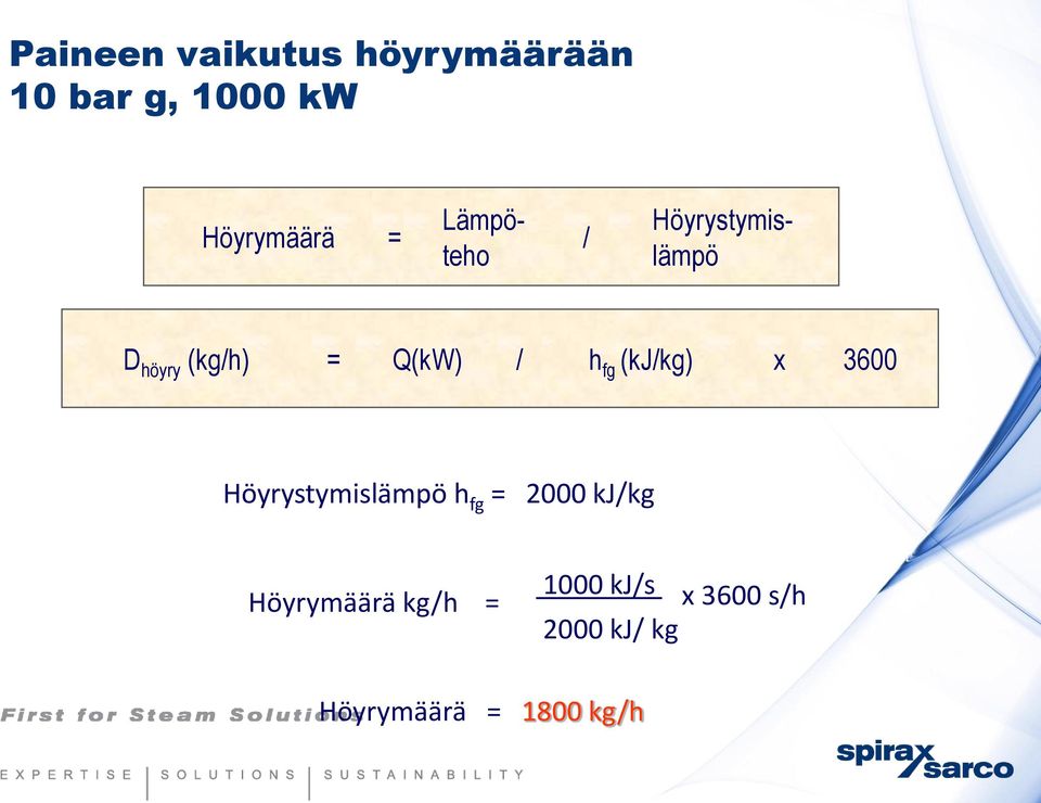 (kj/kg) x 3600 Höyrystymislämpö h fg = 2000 kj/kg Höyrymäärä