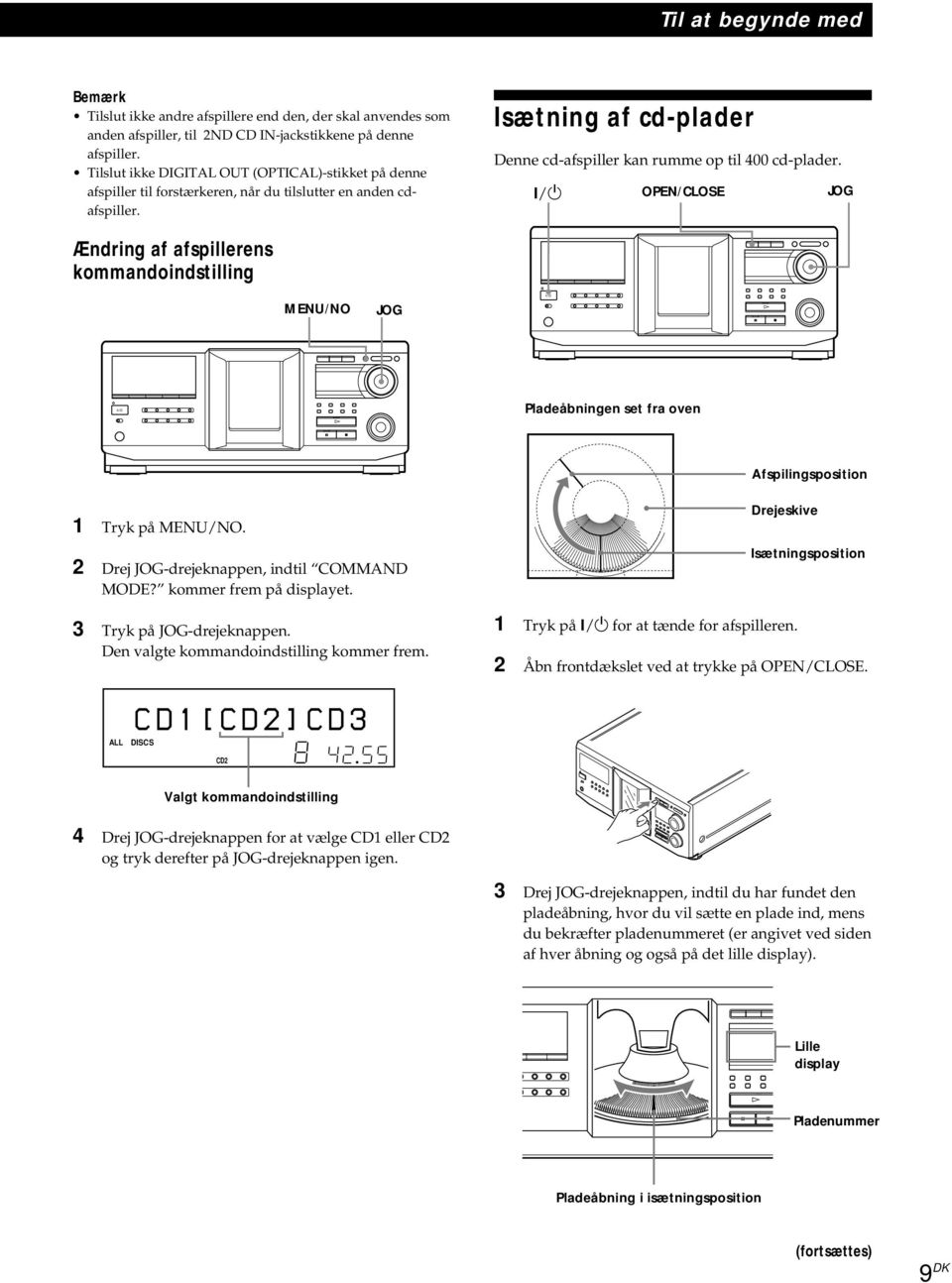 ?/1 OPEN/CLOSE JOG Ændring af afspillerens kommandoindstilling MENU/NO JOG Pladeåbningen set fra oven Afspilingsposition 1 Tryk på MENU/NO. 2 Drej JOG-drejeknappen, indtil COMMAND MODE?