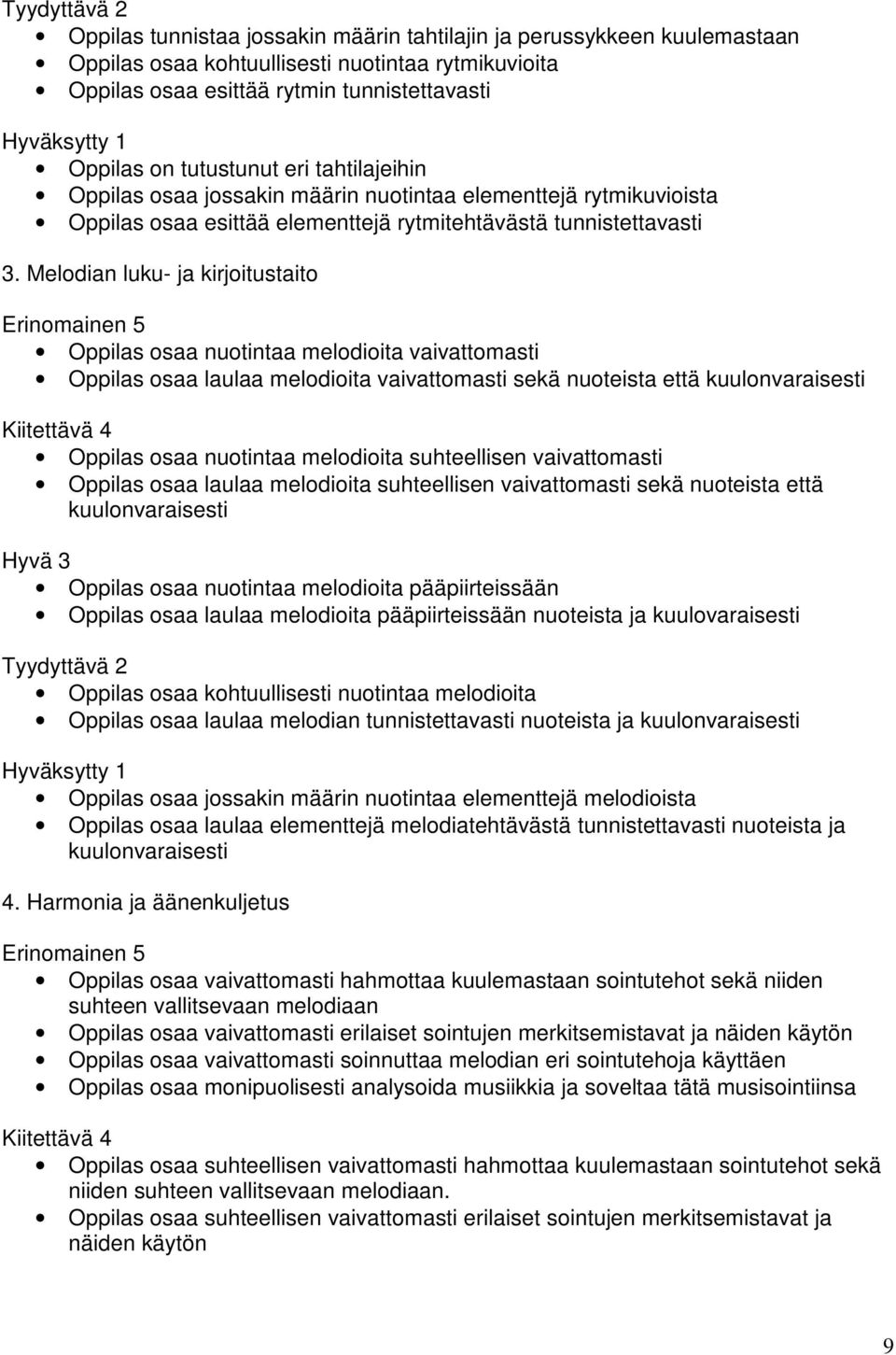 Melodian luku- ja kirjoitustaito Oppilas osaa nuotintaa melodioita vaivattomasti Oppilas osaa laulaa melodioita vaivattomasti sekä nuoteista että kuulonvaraisesti Oppilas osaa nuotintaa melodioita