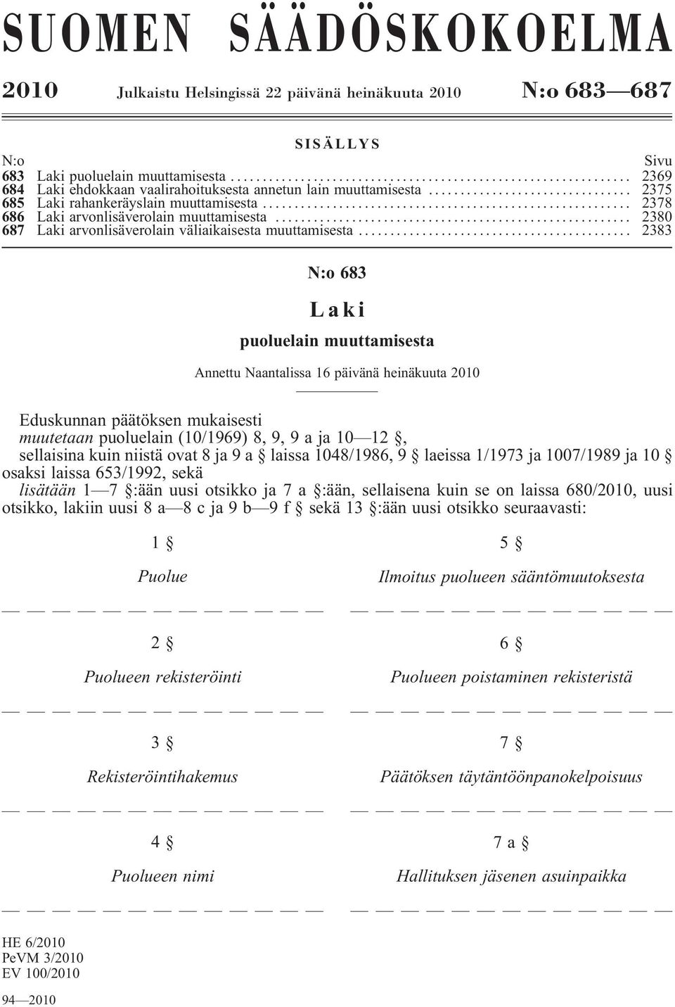 .. 2380 687 Laki arvonlisäverolain väliaikaisesta muuttamisesta.