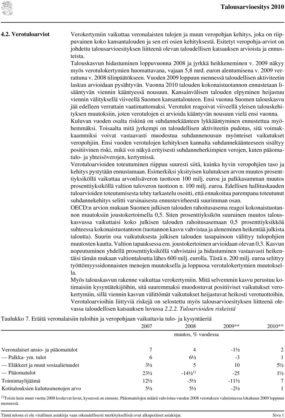 2009 näkyy myös verotulokertymien huomattavana, vajaan 5,8 mrd. euron alentumisena v. 2009 verrattuna v. 2008 tilinpäätökseen.