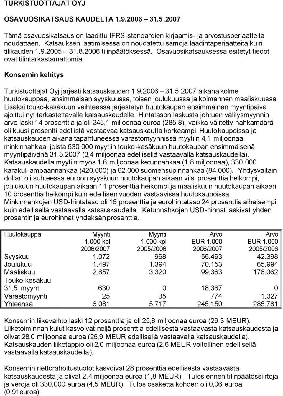 Konsernin kehitys Turkistuottajat Oyj järjesti katsauskauden 1.9.2006 31.5.2007 aikana kolme huutokauppaa, ensimmäisen syyskuussa, toisen joulukuussa ja kolmannen maaliskuussa.