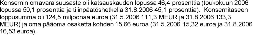 Konsernitaseen loppusumma oli 124,5 miljoonaa euroa (31.5.2006 111,3 MEUR ja 31.8.
