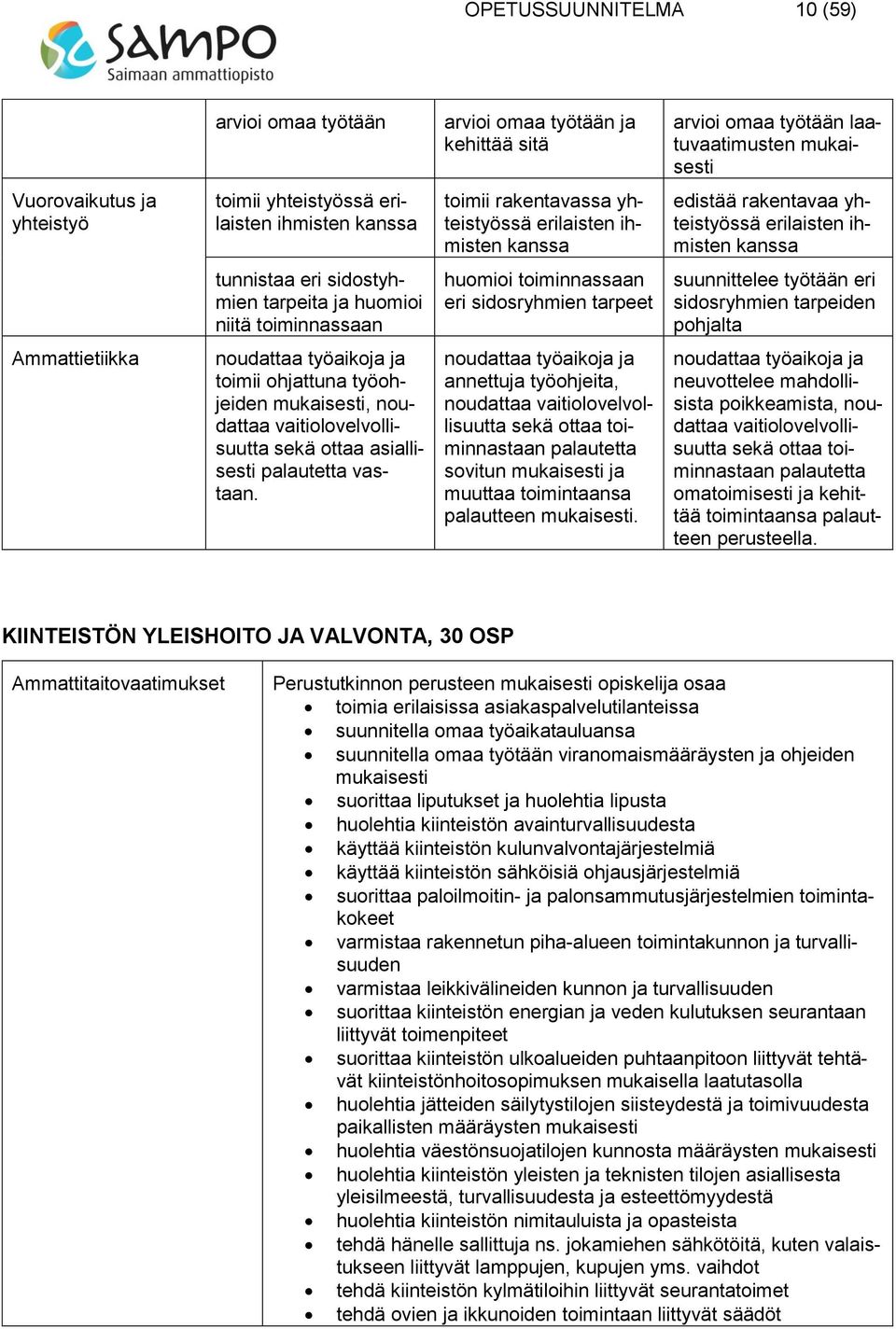 huomioi toiminnassaan eri sidosryhmien tarpeet suunnittelee työtään eri sidosryhmien tarpeiden pohjalta Ammattietiikka noudattaa työaikoja ja toimii ohjattuna työohjeiden mukaisesti, noudattaa