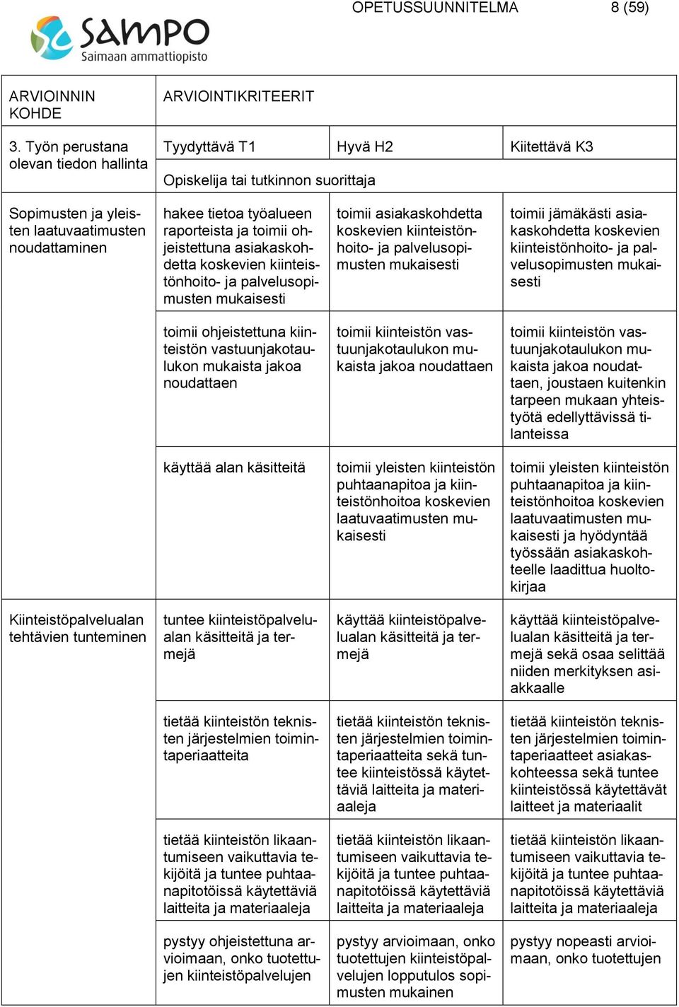 palvelusopimusten mukaisesti toimii asiakaskohdetta koskevien kiinteistönhoito- ja palvelusopimusten mukaisesti toimii jämäkästi asiakaskohdetta koskevien kiinteistönhoito- ja palvelusopimusten