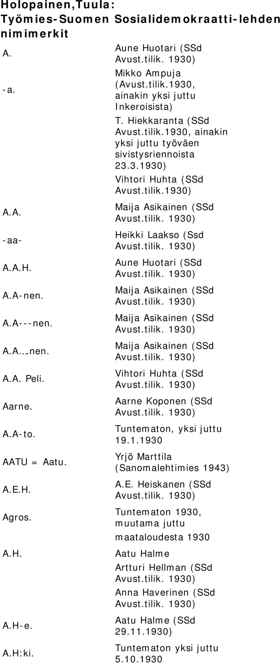 Maija Asikainen (SSd Heikki Laakso (Ssd Aune Huotari (SSd Maija Asikainen (SSd Maija Asikainen (SSd Maija Asikainen (SSd Vihtori Huhta (SSd Aarne Koponen (SSd Tuntematon, yksi juttu 19