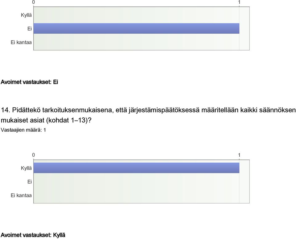 järjestämispäätöksessä määritellään