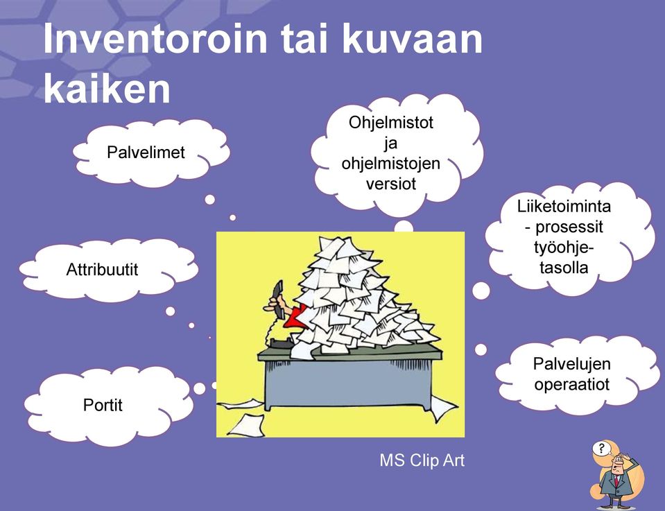 ohjelmistojen versiot Liiketoiminta -